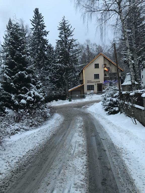 Zimorodek Poczuj Z Nami Magie Karpacza Gjestgiverier Karpacz